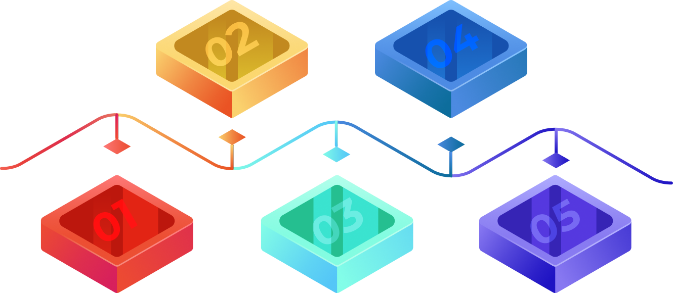 Value Diagram