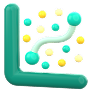 Continuous & Regression Testing